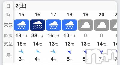 ��ˬ����Х��顦����֥���� �ץ���� ��ˬ(����� �ץ���� ����) ���� ���ޤ�11��2���̥�֥�����🌧��