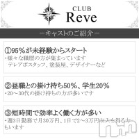 CLUB Reve-レーヴ- フォトギャラリー画像1