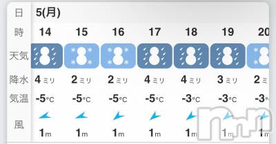 松本発デリヘル VANILLA(バニラ) あん(20)の2月5日写メブログ「予報通りで困っちゃう」