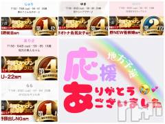 松本発デリヘルVANILLA(バニラ) らら(23)の11月8日写メブログ「結果発表🎉」
