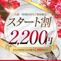 長野人妻デリヘル I LOVE奥様(アイラブオクサマ)の7月16日お店速報「毎日がお得に遊べる！【一番割】」