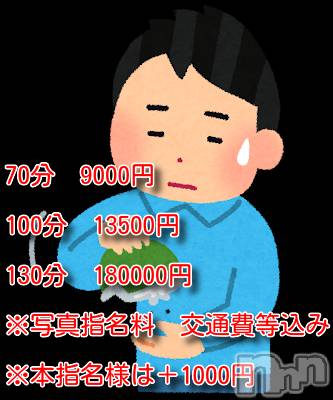 新潟人妻デリヘル(シタゴコロ)の2024年7月16日お店速報「7/16(火)　合言葉は『店長には内緒』70分9000円✨」
