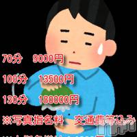 新潟人妻デリヘル 新潟人妻デリバリーヘルス 下心 ～したごころ～(シタゴコロ)の7月16日お店速報「7/16(火)　合言葉は『店長には内緒』70分9000円✨」