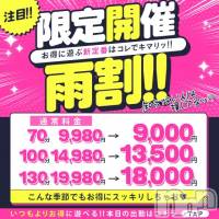 新潟人妻デリヘル 新潟人妻デリバリーヘルス 下心 ～したごころ～(シタゴコロ)の8月27日お店速報「8/27(水)「雨割みたっ」で70分9000円💥雨の日は下心で決まり」