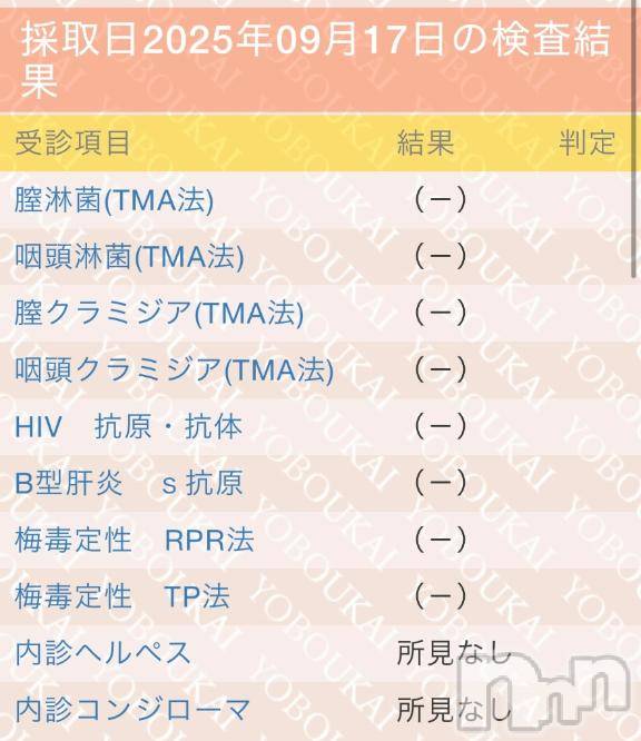 長岡デリヘルROOKIE(ルーキー) ななみ☆プラチナ(21)の9月18日写メブログ「ちゃんとクリーン🙆‍♀️」