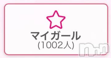 長岡デリヘル ROOKIE(ルーキー) ななみ☆プラチナ(26)の2月17日写メブログ「記念🥺🥺🥺💗」