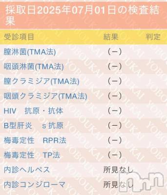 長岡デリヘル ROOKIE(ルーキー) ななみ☆プラチナ(26)の7月1日写メブログ「特別な夏に ♡」