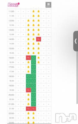 長岡デリヘル ROOKIE(ルーキー) ななみ☆プラチナ(21)の7月25日写メブログ「残り...！！」