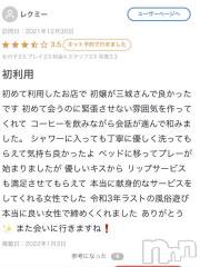 新潟デリヘル新潟人妻デリバリーヘルス 下心 ～したごころ～(シタゴコロ) 三城(みき)奥様(36)の1月9日写メブログ「口コミありがとうなのっ♪」
