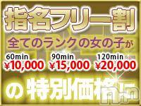 新潟デリヘル(ラスベガス)の2012年3月6日お店速報「☆ラストまで総力営業いたします☆」