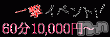 新潟デリヘル(ラスベガス)の2012年12月29日お店速報「本日、一撃イベント！６０分１００００♪S級バニー出勤」