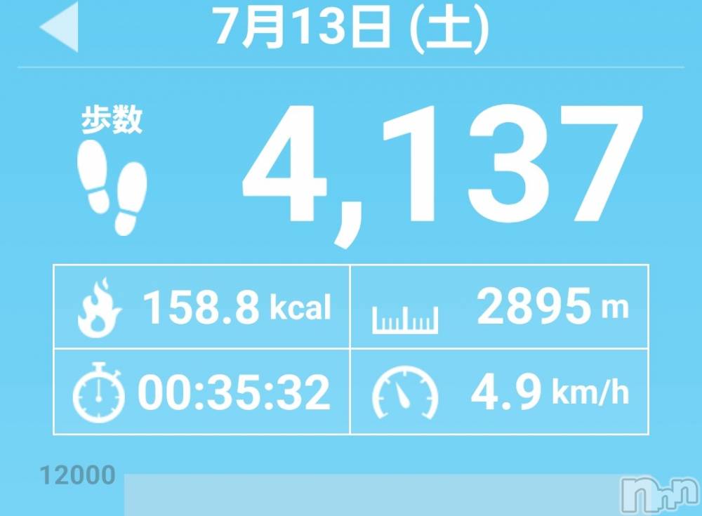 Ʋʥå륺Сfeel bar prs(եСץ) ώϤ713̥֥֤Ϥ褦☀️