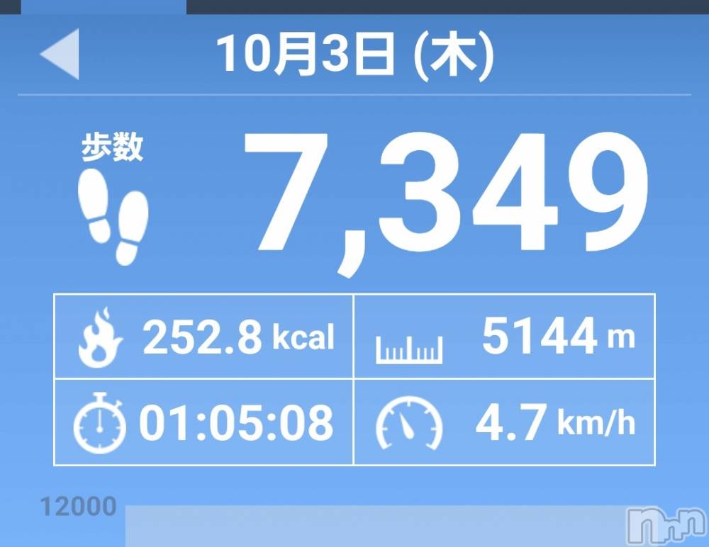 Ʋʥå륺Сfeel bar prs(եСץ) ώϤ103ֺ̥֥Υ󥰡