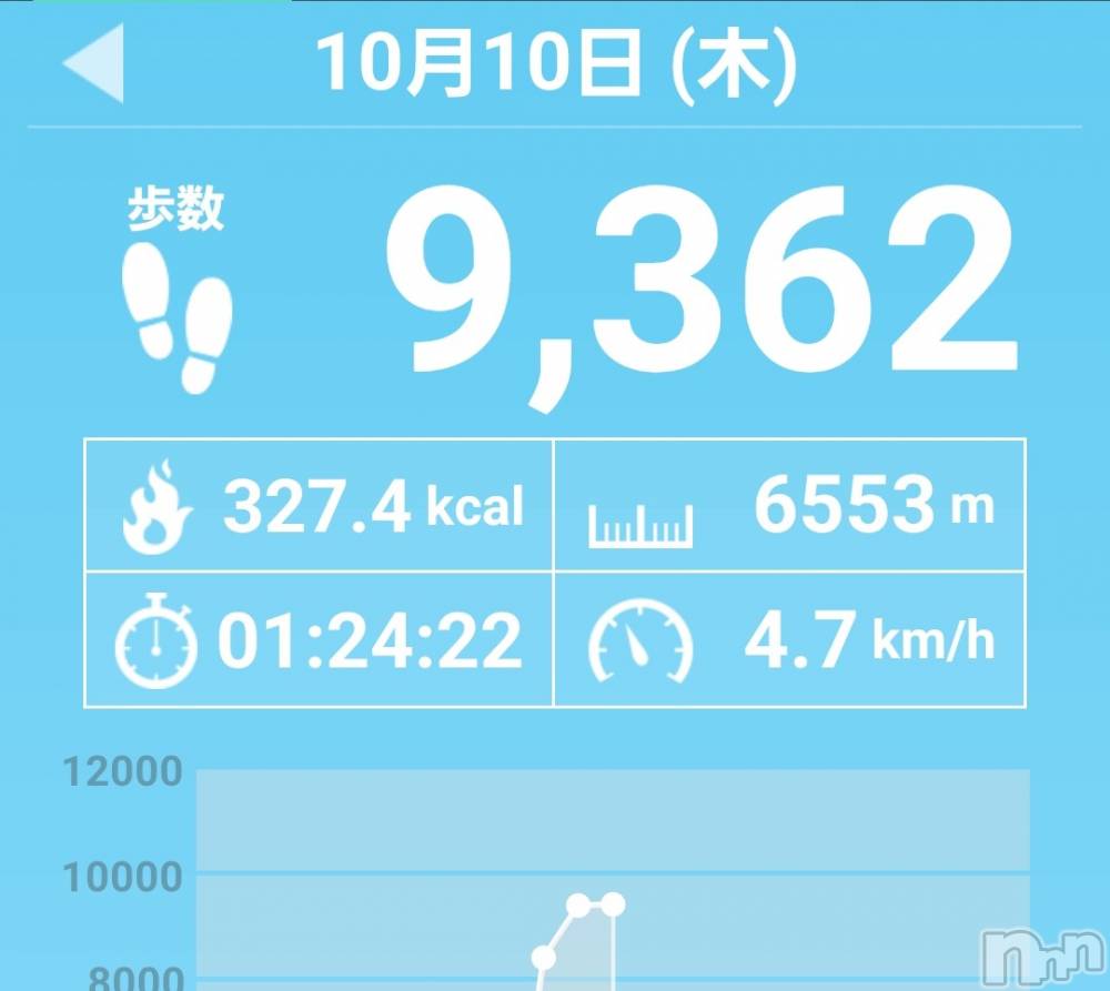 Ʋʥå륺Сfeel bar prs(եСץ) ώϤ1010ֺ̥֥🎵🎵