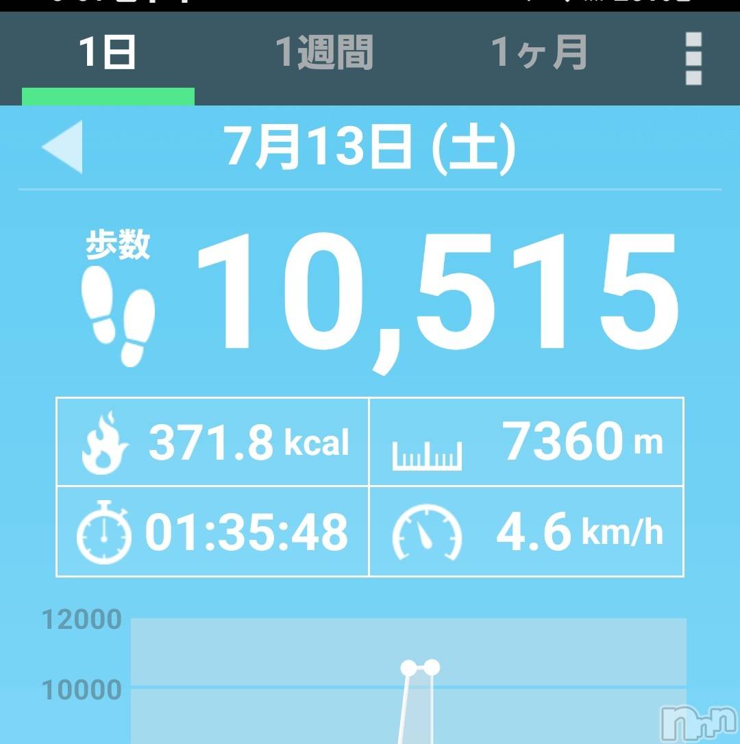 Ʋʥå륺Сfeel bar prs(եСץ) 2024ǯ713̥֥💓