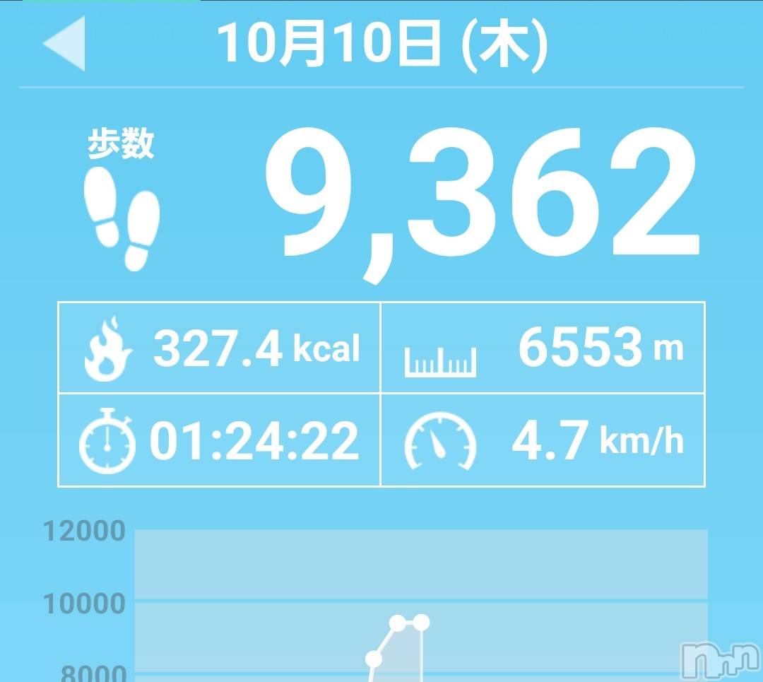 Ʋʥå륺Сfeel bar prs(եСץ) 2024ǯ1010ֺ̥֥🎵🎵