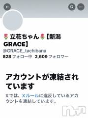 新潟風俗エステGRACE　新潟(グレース　ニイガタ) 立花【たちばな】(20)の12月5日写メブログ「初⭐️凍結✌🏻」