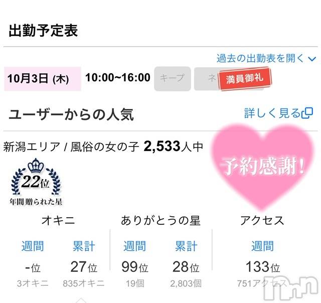 新潟手コキCherish Amulet(チェリッシュ アミュレット) のあ★(21)の10月3日写メブログ「【満員】です♡♡♡ 」
