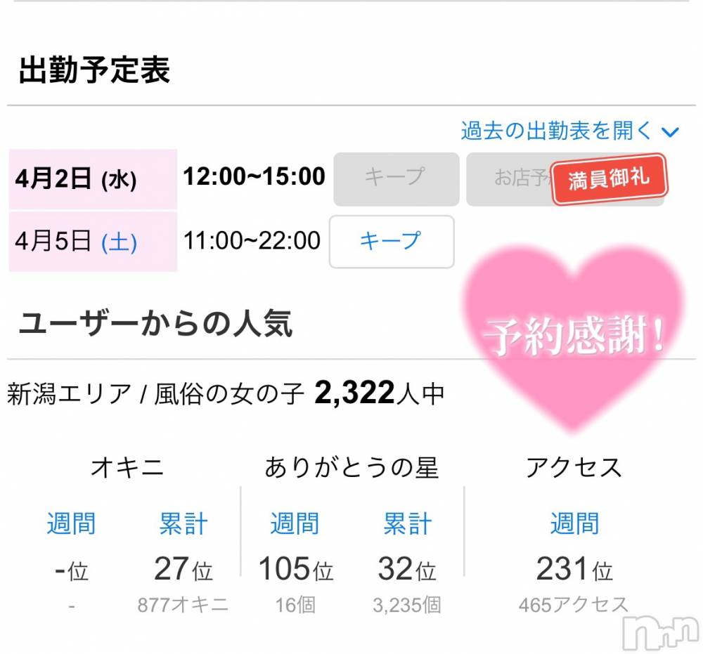 新潟手コキCherish Amulet(チェリッシュ アミュレット) のあ★(21)の4月2日写メブログ「リクエストありがとう🈵」