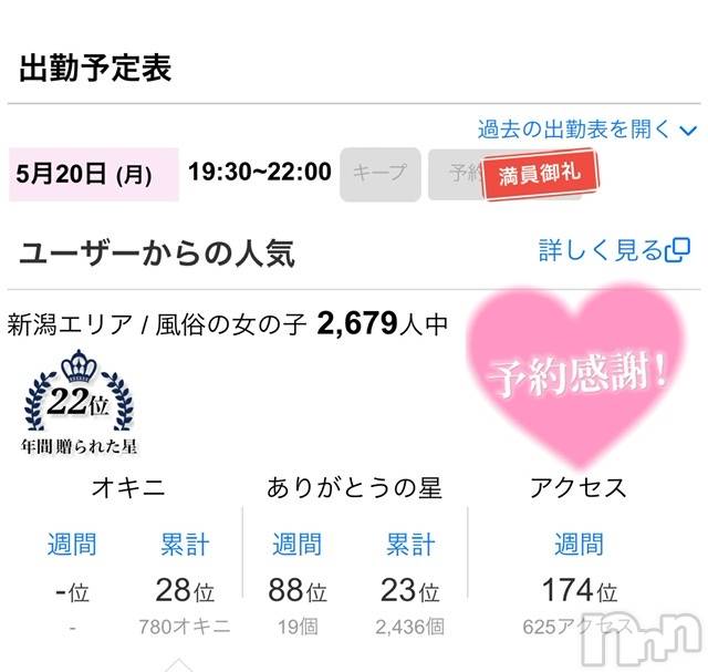 新潟手コキCherish Amulet(チェリッシュ アミュレット)のあ★(21)の2024年5月20日写メブログ「埋まってます♡♡♡ 」