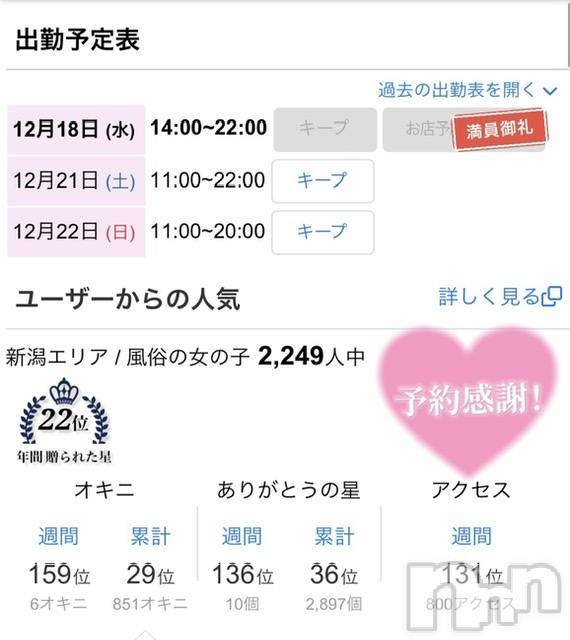 新潟手コキCherish Amulet(チェリッシュ アミュレット)のあ★(21)の2024年12月18日写メブログ「リピ様貸切です♡ ♡ ♡」