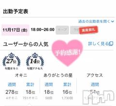 新潟手コキCherish Amulet(チェリッシュ アミュレット) のあ★(21)の11月17日写メブログ「本日【満員】です♡！！」