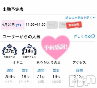 新潟手コキ Cherish Amulet(チェリッシュ アミュレット) のあ★(21)の1月20日写メブログ「本日【満員】です♡！」