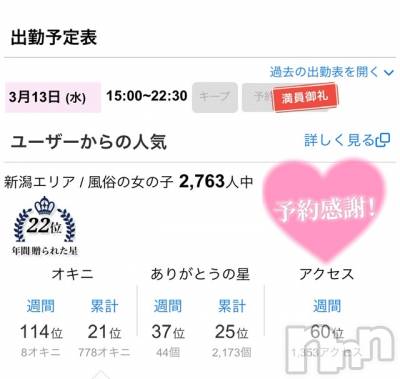 新潟手コキ Cherish Amulet(チェリッシュ アミュレット) のあ★(21)の3月13日写メブログ「本日【満員】です♡♡♡」