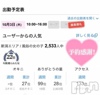 新潟手コキ Cherish Amulet(チェリッシュ アミュレット) のあ★(21)の10月3日写メブログ「【満員】です♡♡♡ 」