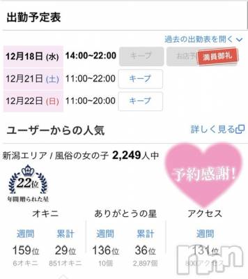 新潟手コキ Cherish Amulet(チェリッシュ アミュレット) のあ★(21)の12月18日写メブログ「リピ様貸切です♡ ♡ ♡」