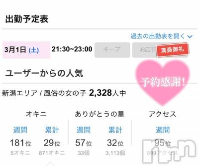 新潟手コキ Cherish Amulet(チェリッシュ アミュレット) のあ★(21)の3月1日写メブログ「本日埋まってます🈵♡ ♡ ♡」