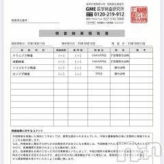 新潟人妻デリヘル新潟の可憐な妻たち～秘密の逢瀬～(ニイガタノカレンナツマタチ～ヒミツノオウセ～) 由良 泉(32)の11月6日写メブログ「検査結果とお知らせ🙇🏻‍♂️」