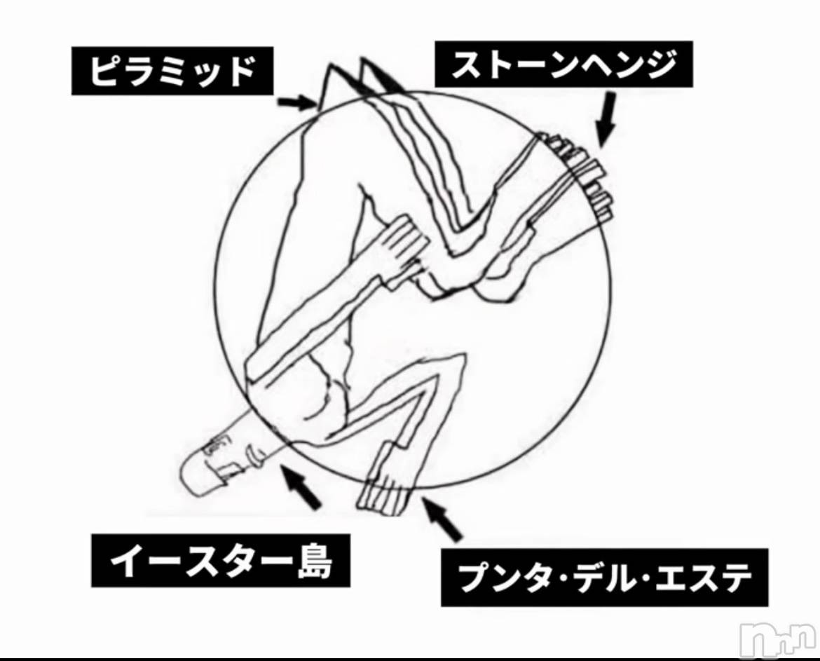 新潟デリヘル人妻楼 新潟店(ヒトヅマロウ ニイガタテン)歌春(38)の2025年10月25日写メブログ「~モアイ像地球貫通説~」
