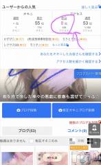 新潟デリヘル人妻楼　新潟店(ヒトヅマロウ　ニイガタテン) 歌春(38)の4月19日写メブログ「ナイトナビアクセス数🐣」