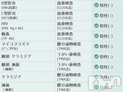 新潟デリヘル 人妻楼　新潟店(ヒトヅマロウ　ニイガタテン) 歌春(38)の1月7日写メブログ「かかりつけ医は8箇所くらいあるお🌟」