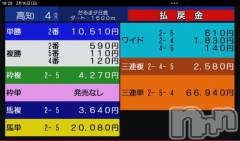 上越デリヘルHONEY(ハニー) なみえ(52)の4月4日写メブログ「[お題]from:えぇーーっ!!さん」