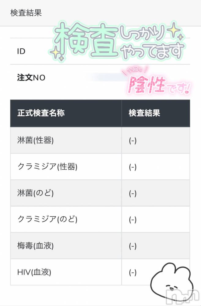 新潟人妻デリヘル新潟の可憐な妻たち～秘密の逢瀬～(ニイガタノカレンナツマタチ～ヒミツノオウセ～) 黒江 しずく(33)の5月12日写メブログ「検査結果出ました」