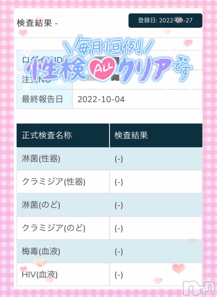 新潟人妻デリヘル新潟の可憐な妻たち～秘密の逢瀬～(ニイガタノカレンナツマタチ～ヒミツノオウセ～) 黒江 しずく(33)の10月4日写メブログ「結果報告💌」