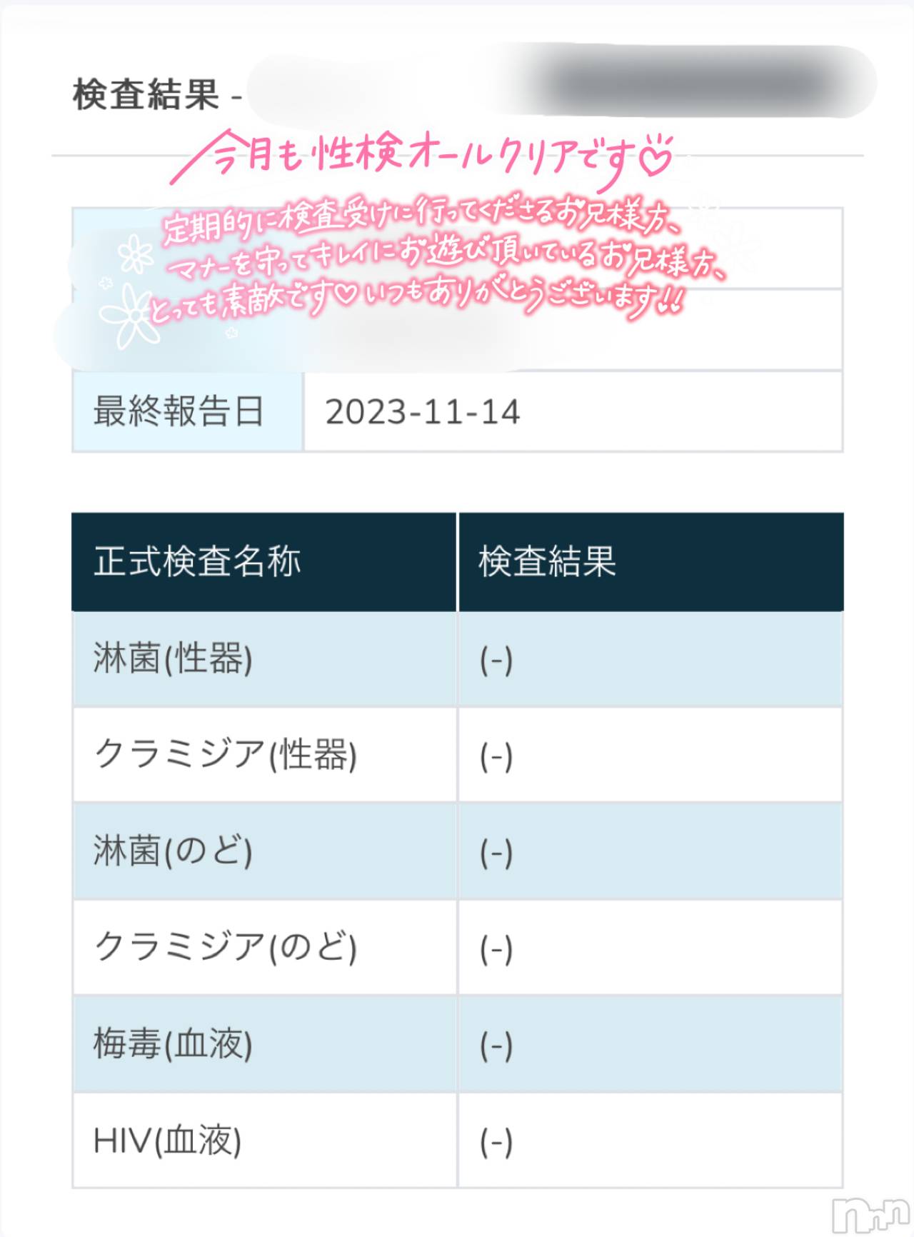 新潟人妻デリヘル新潟の可憐な妻たち～秘密の逢瀬～(ニイガタノカレンナツマタチ～ヒミツノオウセ～)黒江 しずく(33)の2023年11月14日写メブログ「性病検査結果」