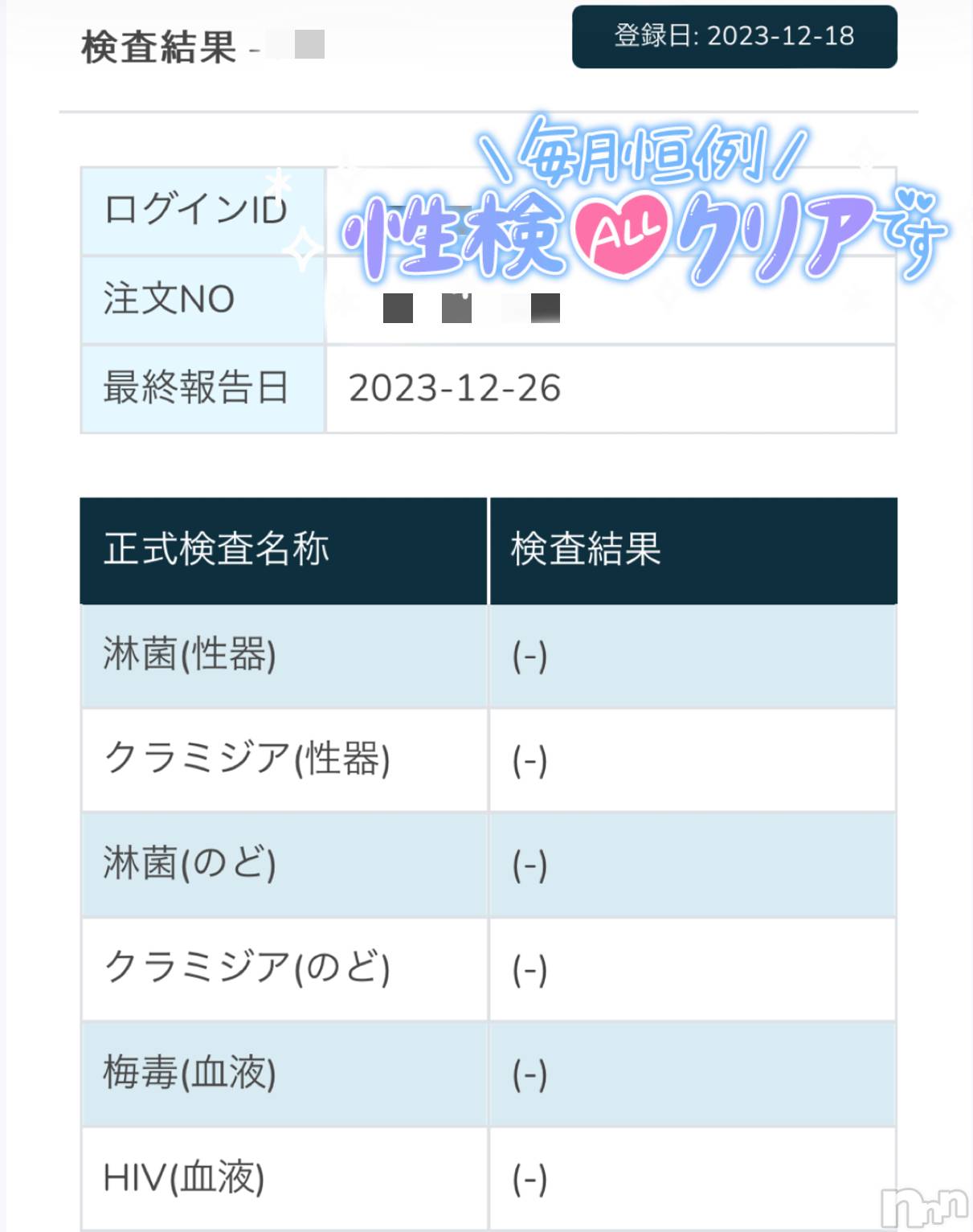 新潟人妻デリヘル新潟の可憐な妻たち～秘密の逢瀬～(ニイガタノカレンナツマタチ～ヒミツノオウセ～)黒江 しずく(33)の2023年12月27日写メブログ「今年最後の性病検査」