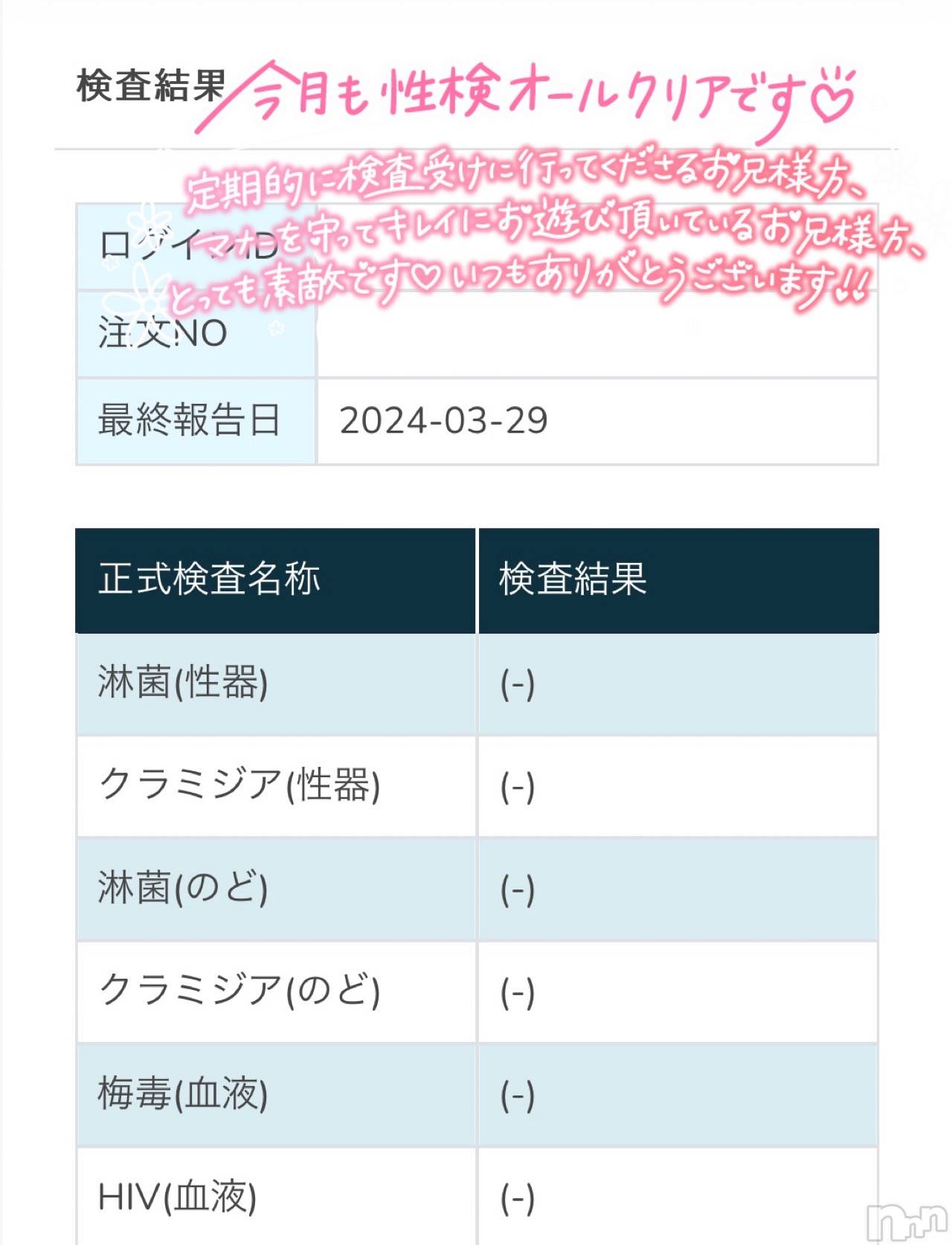 新潟人妻デリヘル新潟の可憐な妻たち～秘密の逢瀬～(ニイガタノカレンナツマタチ～ヒミツノオウセ～)黒江 しずく(33)の2024年3月31日写メブログ「結果❣️」