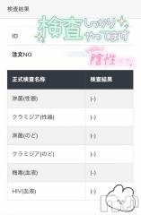 新潟デリヘル新潟の可憐な妻たち～秘密の逢瀬～(ニイガタノカレンナツマタチ～ヒミツノオウセ～) 黒江 しずく(33)の5月12日写メブログ「検査結果出ました」