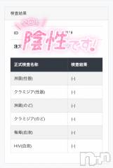 新潟デリヘル新潟の可憐な妻たち～秘密の逢瀬～(ニイガタノカレンナツマタチ～ヒミツノオウセ～) 黒江 しずく(33)の6月15日写メブログ「取り急ぎお知らせします.ᐟ.ᐟ」