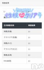 新潟デリヘル新潟の可憐な妻たち～秘密の逢瀬～(ニイガタノカレンナツマタチ～ヒミツノオウセ～) 黒江 しずく(33)の7月20日写メブログ「取り急ぎご報告💌 ˊ˗」