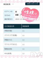 新潟デリヘル新潟の可憐な妻たち～秘密の逢瀬～(ニイガタノカレンナツマタチ～ヒミツノオウセ～) 黒江 しずく(33)の12月7日写メブログ「今年最後の🙇‍♀️🙇‍♀️」