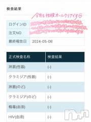 新潟デリヘル新潟の可憐な妻たち～秘密の逢瀬～(ニイガタノカレンナツマタチ～ヒミツノオウセ～) 黒江 しずく(33)の5月9日写メブログ「改めてお願い」