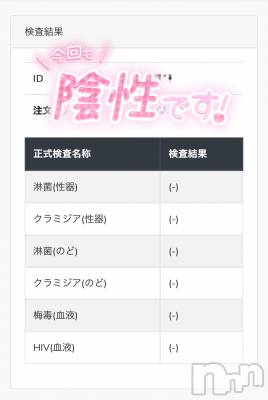 新潟人妻デリヘル 新潟の可憐な妻たち～秘密の逢瀬～(ニイガタノカレンナツマタチ～ヒミツノオウセ～) 黒江 しずく(33)の6月15日写メブログ「取り急ぎお知らせします.ᐟ.ᐟ」