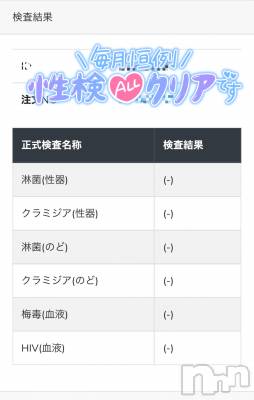 新潟人妻デリヘル 新潟の可憐な妻たち～秘密の逢瀬～(ニイガタノカレンナツマタチ～ヒミツノオウセ～) 黒江 しずく(33)の7月20日写メブログ「取り急ぎご報告💌 ˊ˗」
