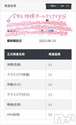 新潟人妻デリヘル 新潟の可憐な妻たち～秘密の逢瀬～(ニイガタノカレンナツマタチ～ヒミツノオウセ～) 黒江 しずく(33)の8月23日写メブログ「今月のご報告💌🕊𓂃𓈒𓏸𑁍」