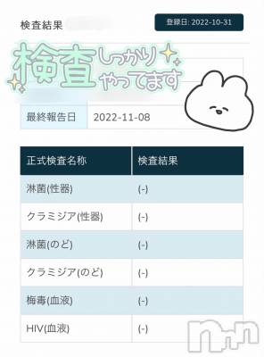 新潟人妻デリヘル 新潟の可憐な妻たち～秘密の逢瀬～(ニイガタノカレンナツマタチ～ヒミツノオウセ～) 黒江 しずく(33)の11月8日写メブログ「ぱんぱかぱーん つ」